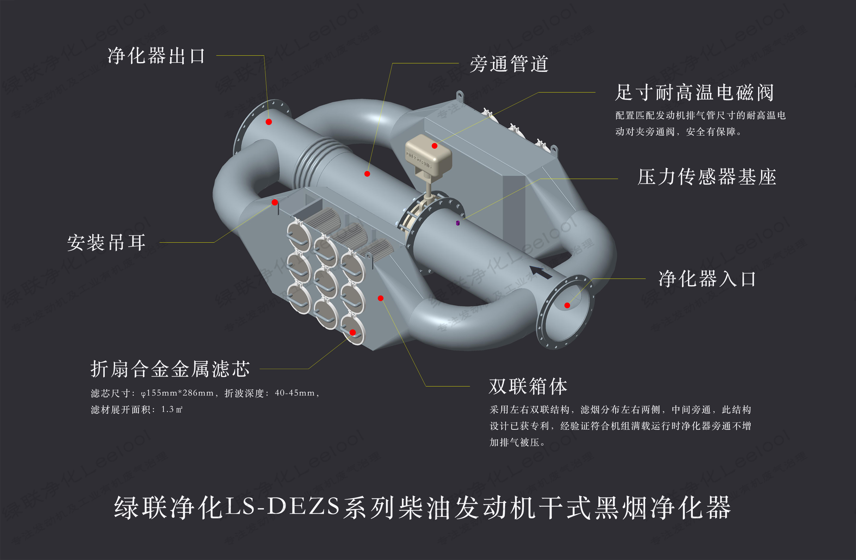 雙聯(lián)黑煙凈化器