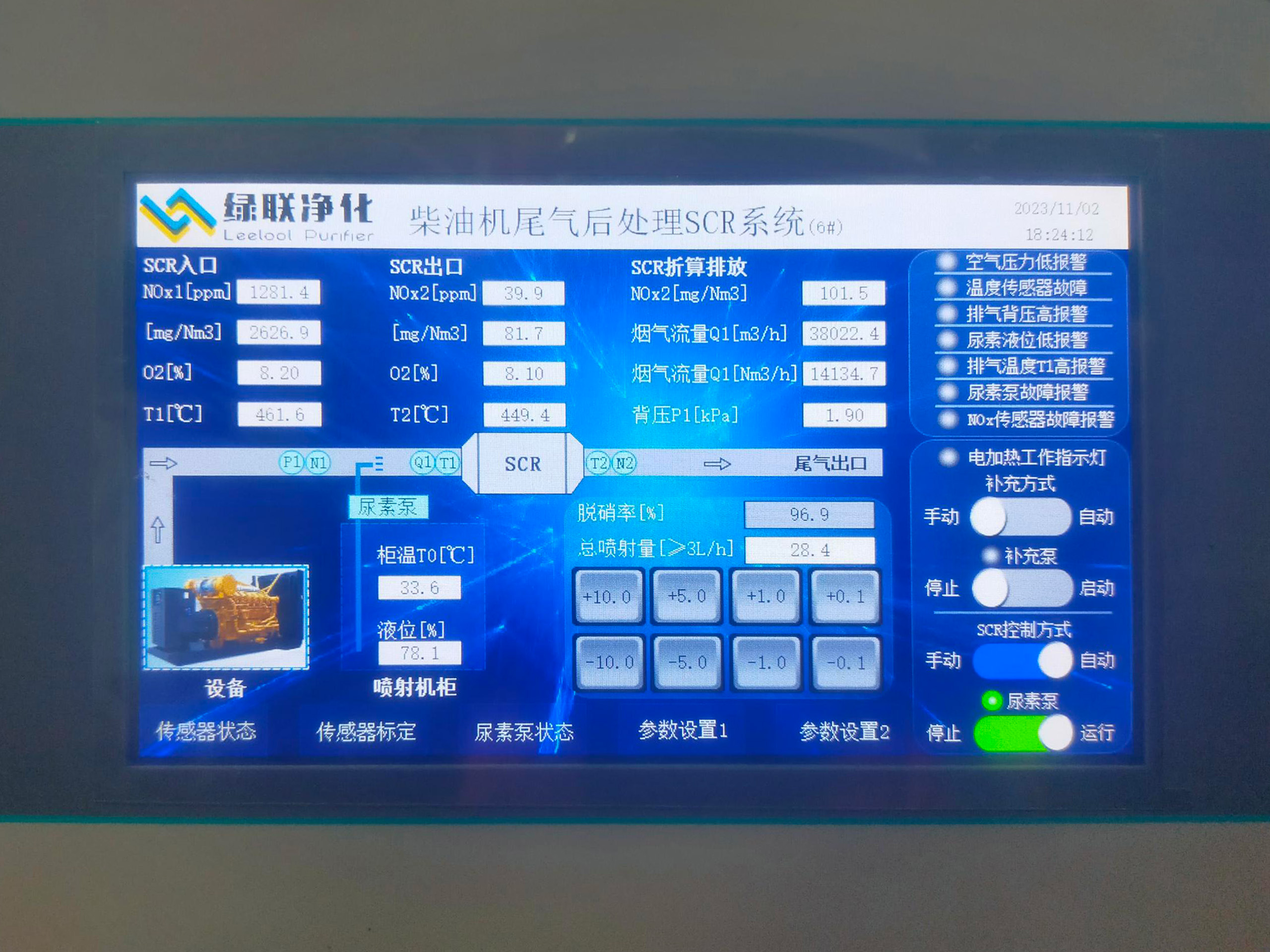 參數(shù)