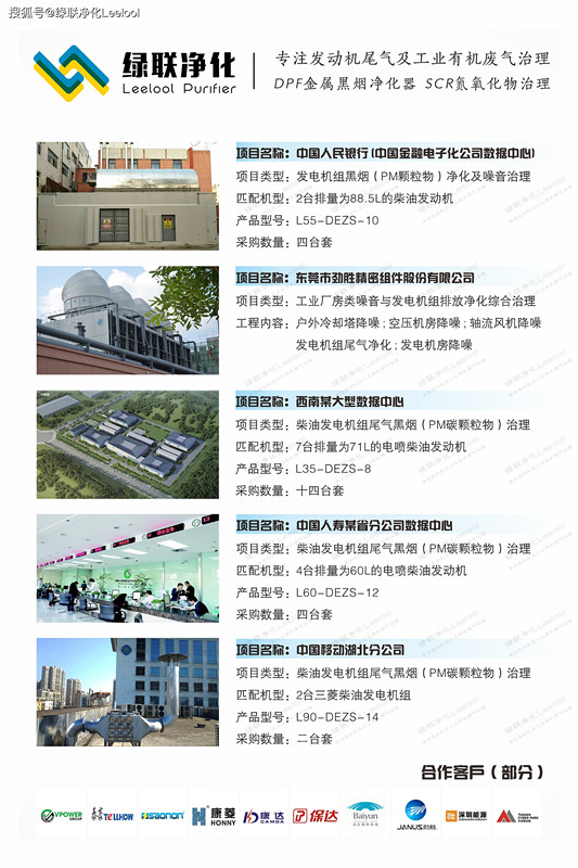 綠聯凈化