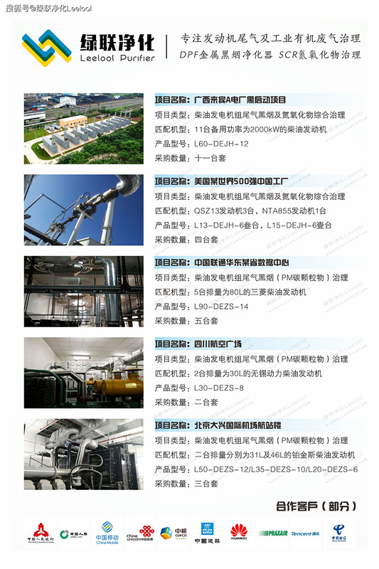 綠聯凈化