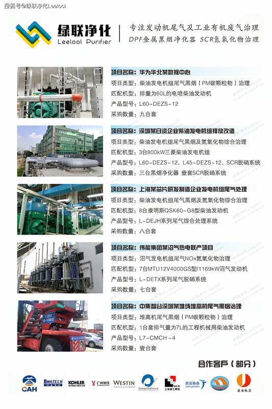 綠聯凈化