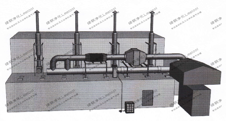 沼氣發電機組脫硝