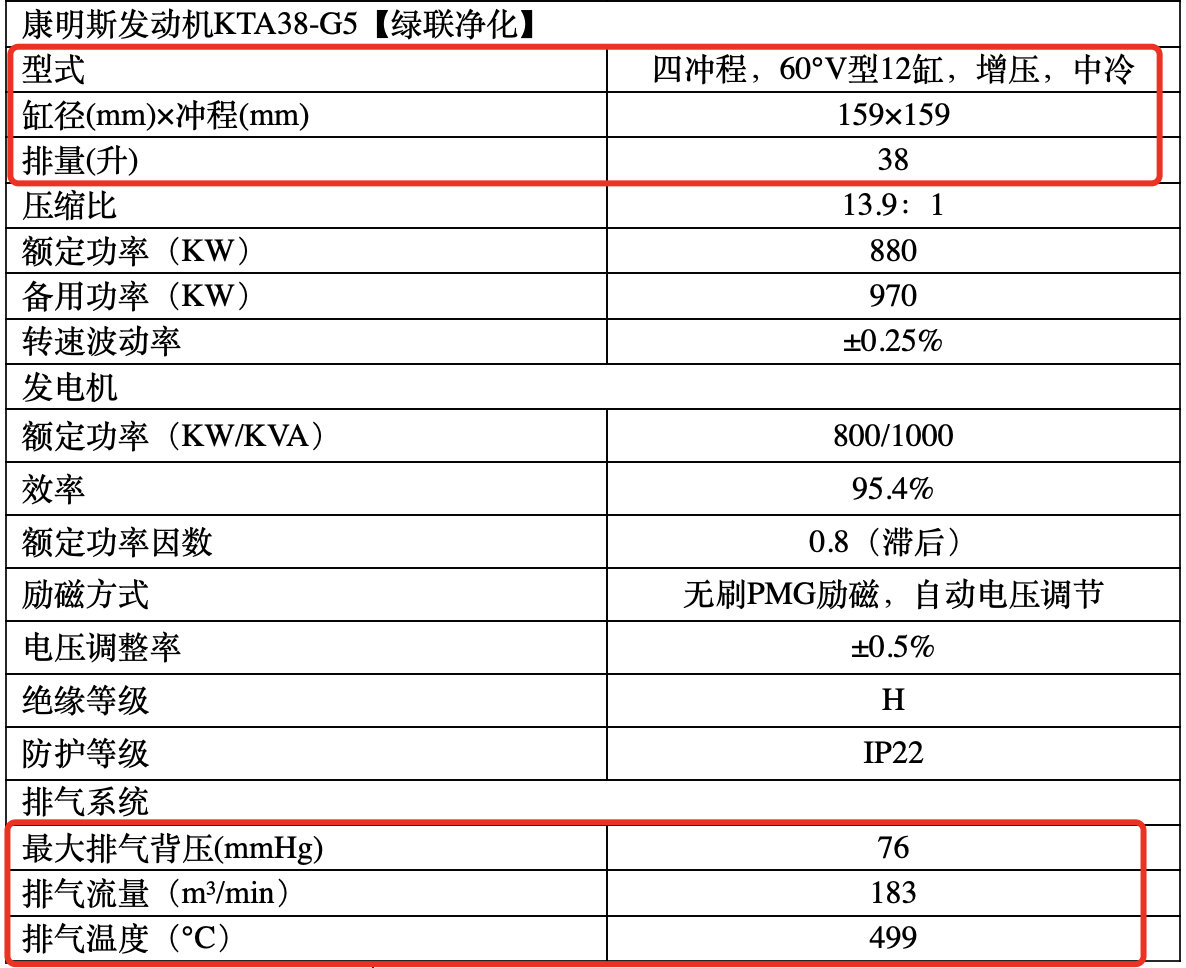康明斯KTA38-G5發(fā)動機技術(shù)參數(shù)
