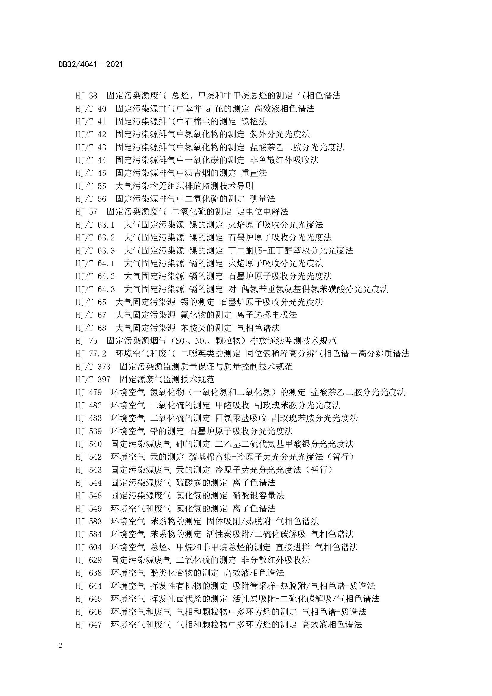 2021年江蘇省大氣污染物排放標準（最新）