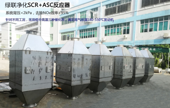 SCR反應器
