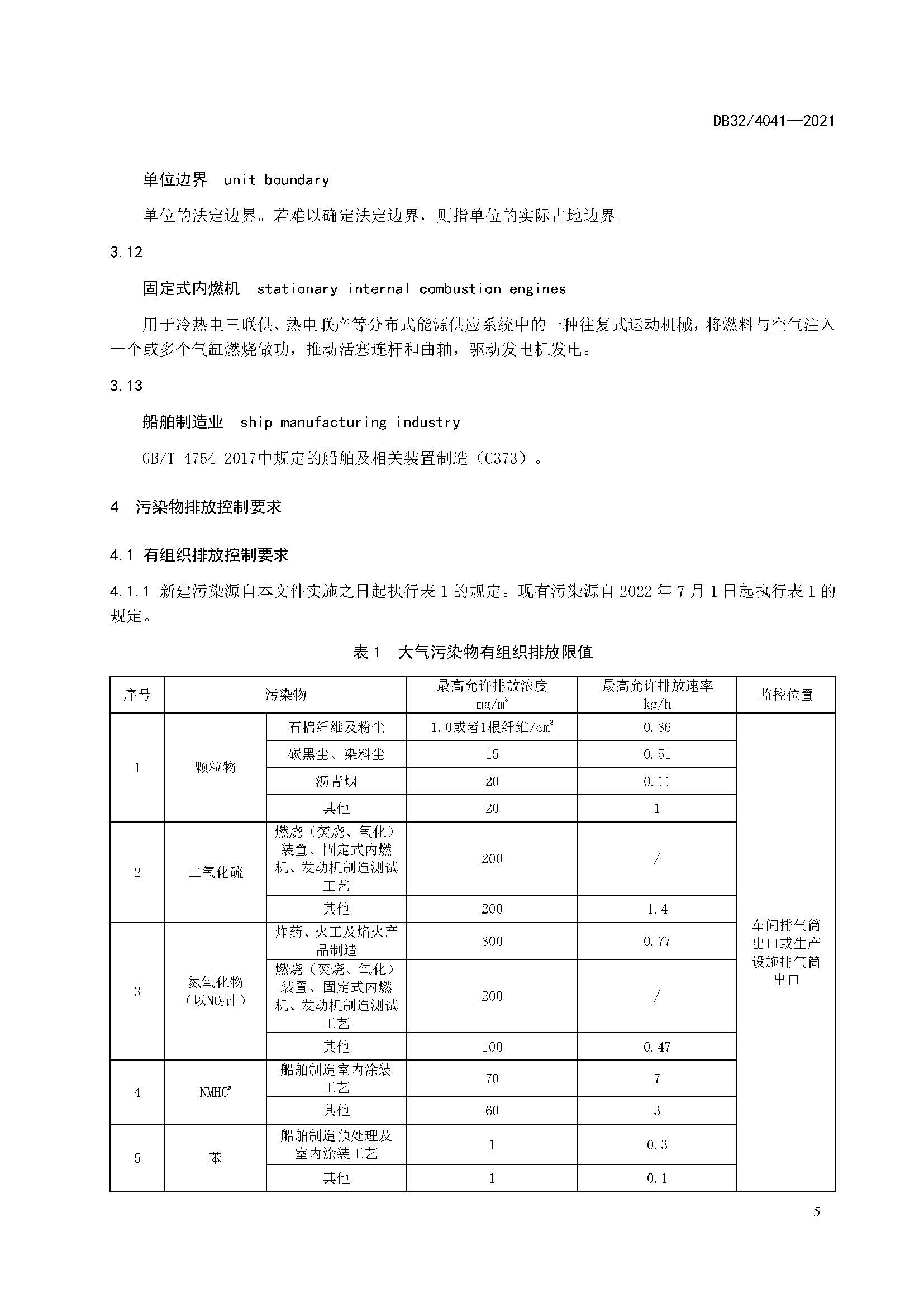 2021年江蘇省大氣污染物排放標準（最新）