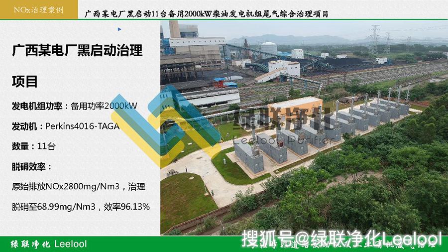 綠聯凈化
