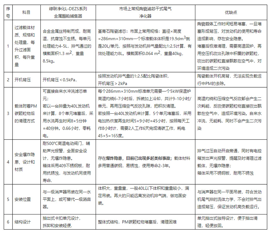 優勢3.jpg