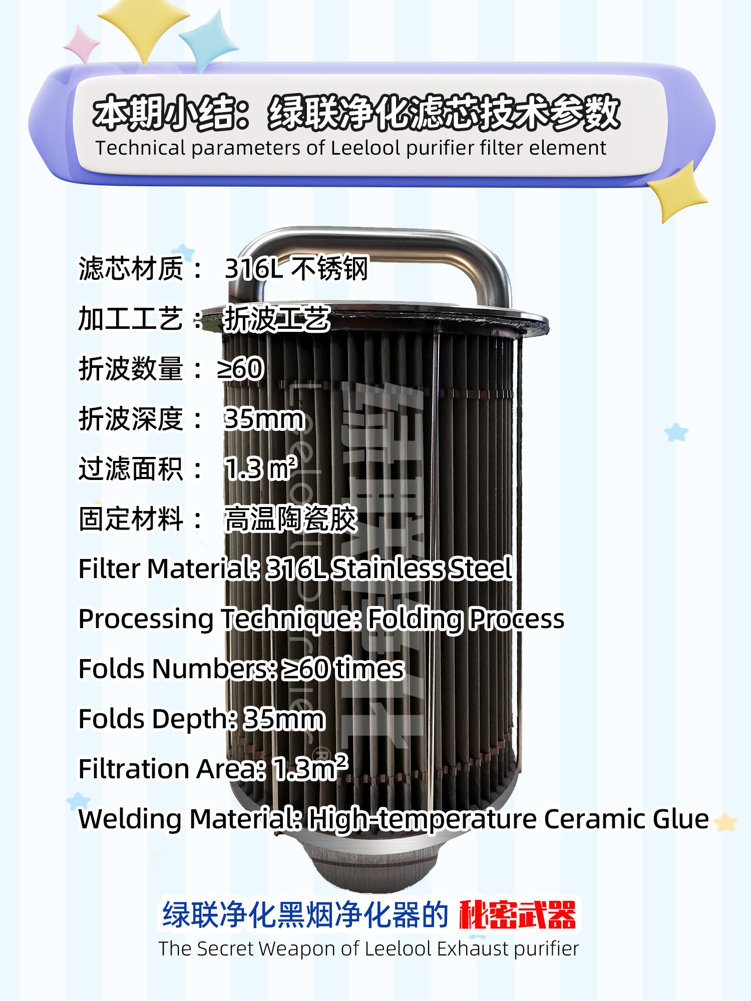 濾芯推文濾芯技術(shù)參數(shù)(1).jpg