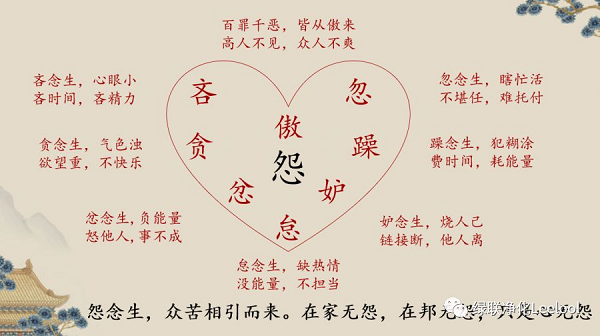 良知學堂